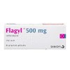 Flagyl (Metronidazol) Verpackung